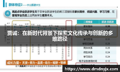 贾诚：在新时代背景下探索文化传承与创新的多维路径