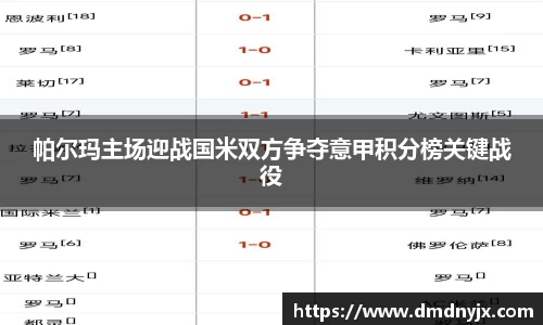 帕尔玛主场迎战国米双方争夺意甲积分榜关键战役