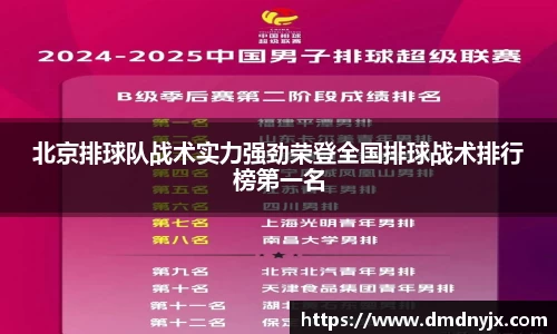 北京排球队战术实力强劲荣登全国排球战术排行榜第一名